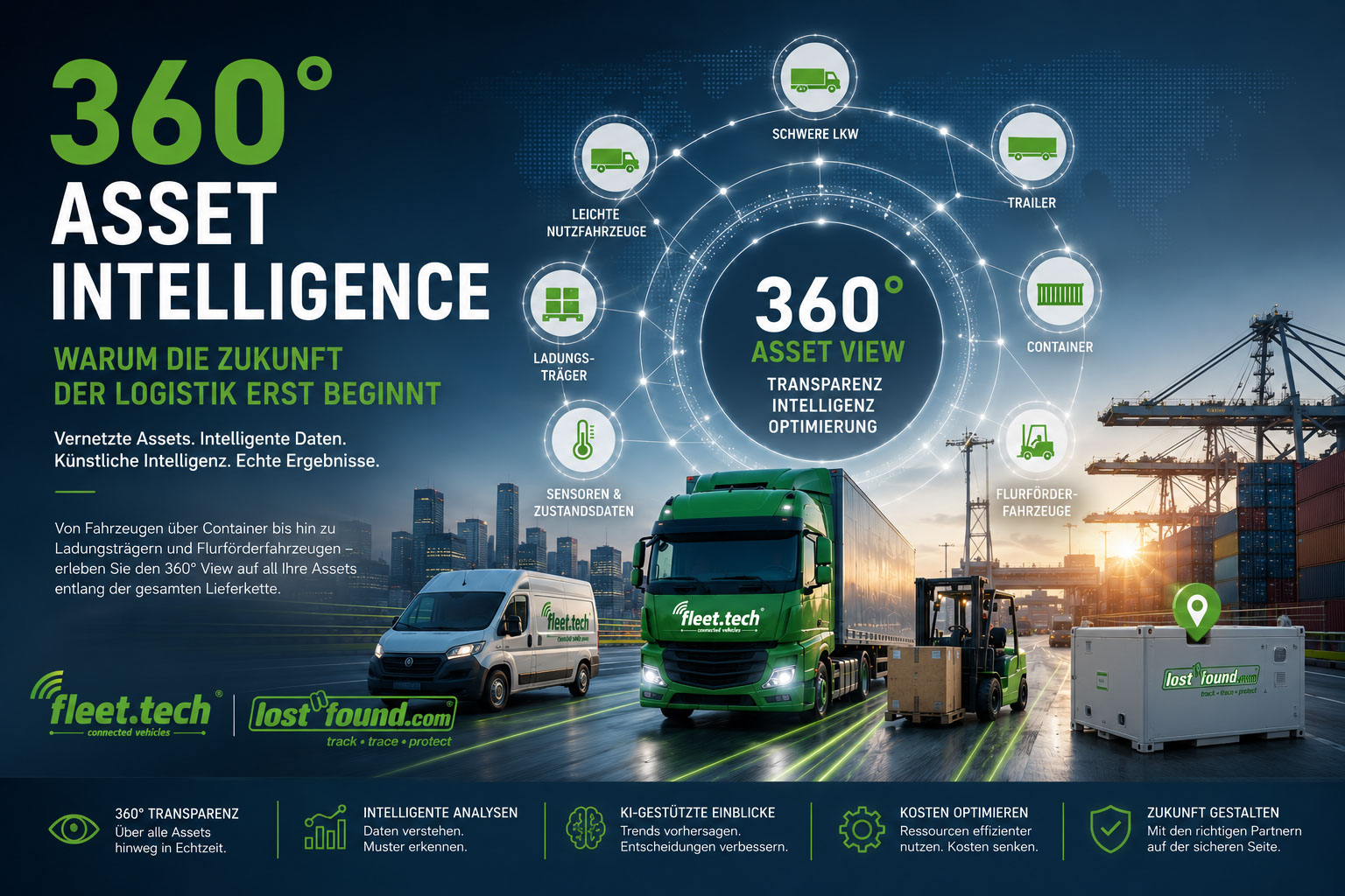 360° Asset Intelligence – Warum die Zukunft der Logistik erst beginnt
