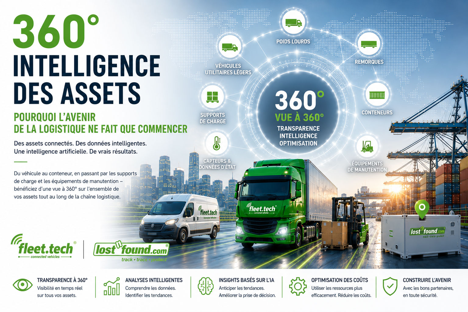 Des assets connectés. Des données intelligentes. Une intelligence artificielle. De vrais résultats.