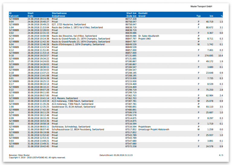 Driver's logbook - fleet.tech